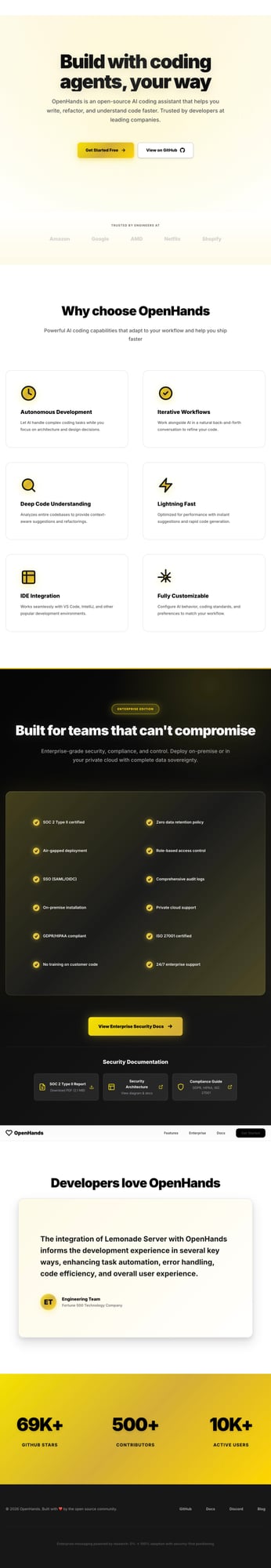 Documentation Links - Security Documentation Section